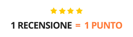 1recensione=1punto Premium