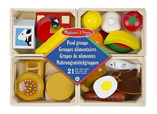 Food Groups - 6