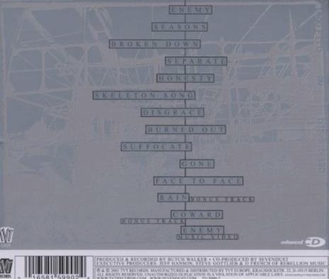 Seasons - CD Audio di Sevendust - 2