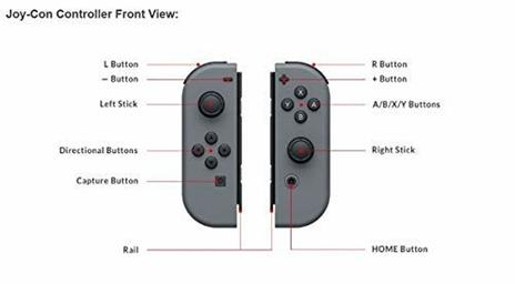 Nintendo Joy-Con Blu, Rosso Bluetooth Gamepad Analogico/Digitale Nintendo Switch - 10