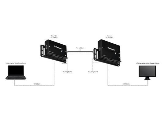 StarTech.com Extender HDMI HDBaseT su CAT5e - Alimentazione via cavo - Ultra HD 4K - 3