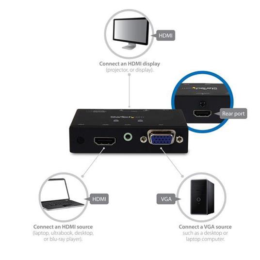 StarTech.com Switch Commutatore 2x1 HDMI + VGA a HDMI - Switch Convertitore HDMI / VGA a HDMI con commutazione prioritaria - 1080p - 5