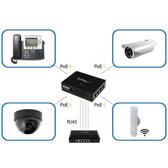 StarTech.com Iniettore midspan Gigabit Power over Ethernet (PoE) a 4 porte - 802.3at/af - 10