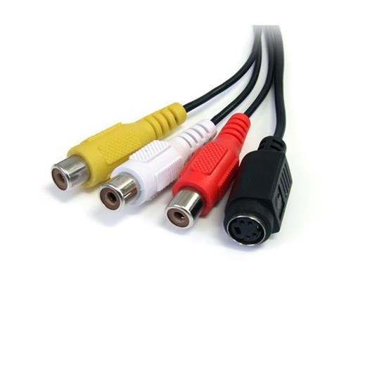 StarTech.com SVID2USB232 scheda di acquisizione video Composite + S-Video + RCA - 2