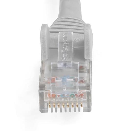 StarTech.com Cavo Ethernet CAT6 da 15 m - LSZH (Low Smoke Zero Halogen) - 10 Gigabit 650MHz 100W PoE RJ45 - Cavo di rete Lan UTP - Cavo patch categoria 6 antigroviglio - CAT 6, Certificazione ETL, 24AWG - Grigio - 2