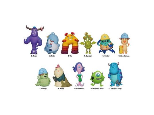 Monsters, Inc. 3d Pvc Bag Clips Series 36 Con Figure Int.