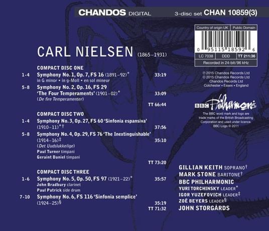 Sinfonie (Integrale) - CD Audio di Carl August Nielsen