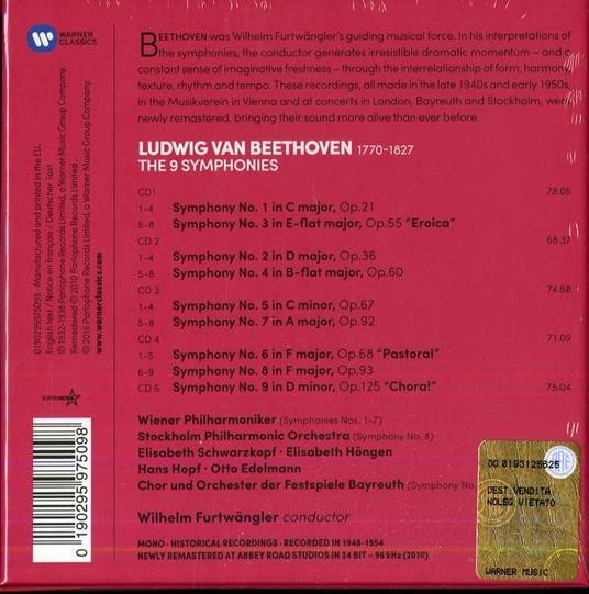 Le 9 Sinfonie - CD Audio di Ludwig van Beethoven,Wilhelm Furtwängler - 2