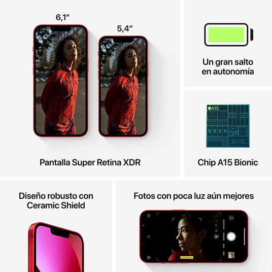 Apple iPhone 13 (128GB) - (PRODUCT) RED - 5