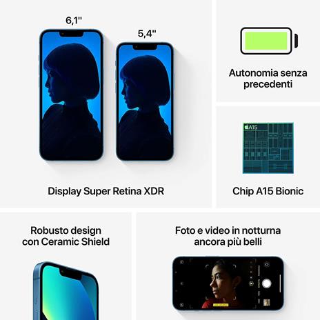 Apple iPhone 13 (128GB) - Azzurro - 5
