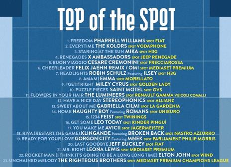 Top of the Spot 2016 - CD Audio - 2