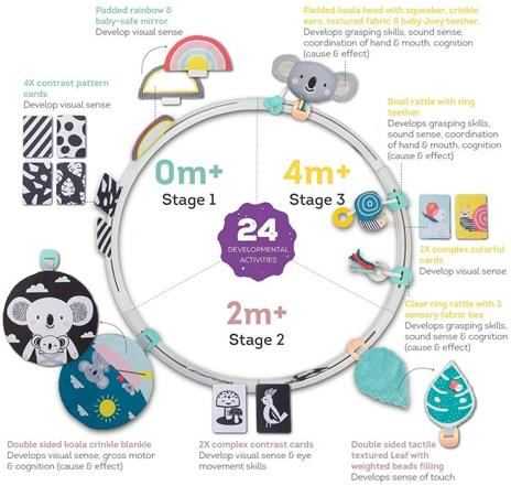 Taf Toys, Cerchio Attività Koala, (12555) - 6