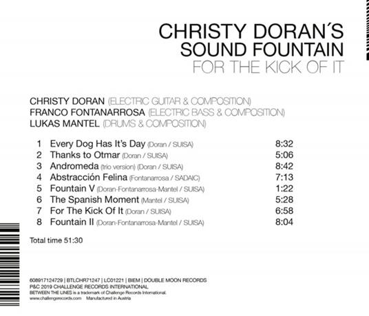 For the Kick of it - CD Audio di Christy Doran - 2