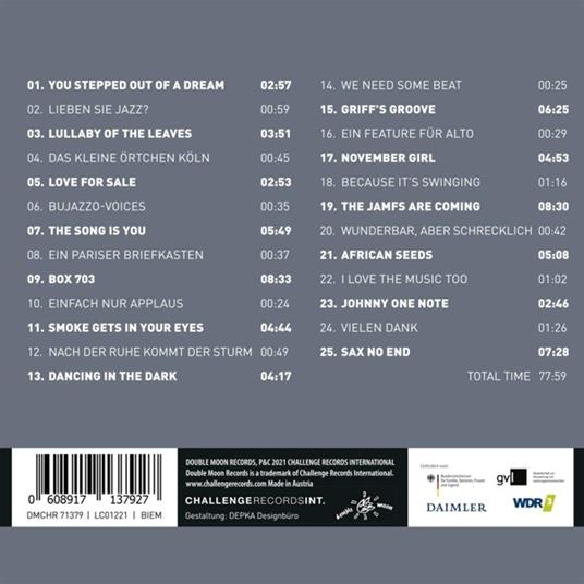 A Tribute To The Clarke - Boland Big Band - CD Audio di Bujazzo - 2