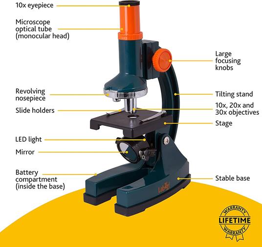 Levenhuk Microscopio per Ragazzi LabZZ M1 con Kit di Accessori (Pipetta, Vetrini Vuoti, Coprivetrini, Adesivi per Vetrini e Sale Marino Inclusi) - 2