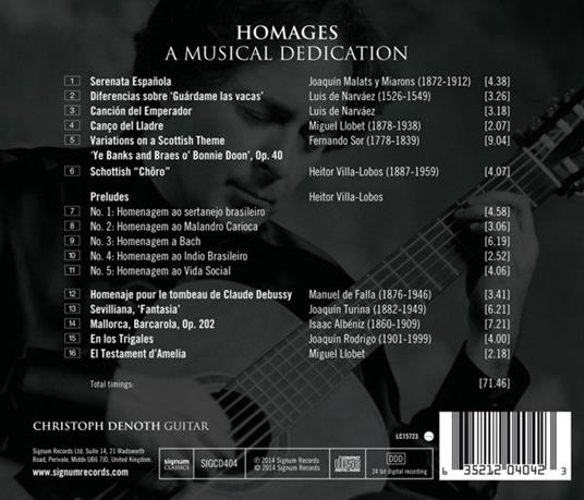 Homages - CD Audio di Christoph Denoth - 2