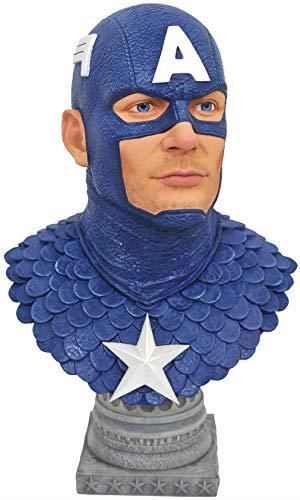 Diamond Select, Colore Figure
