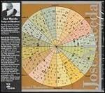 Gongs and Bamboos - CD Audio di José Maceda