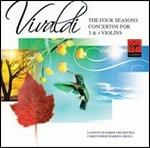 The Best Loved Concertos