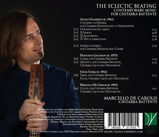 The Eclectic Beating. Contemporary music for chitarra battente - CD Audio di Marcello De Carolis - 2