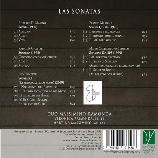 Las Sonatas - CD Audio di Duo Massimino-Ramonda - 2