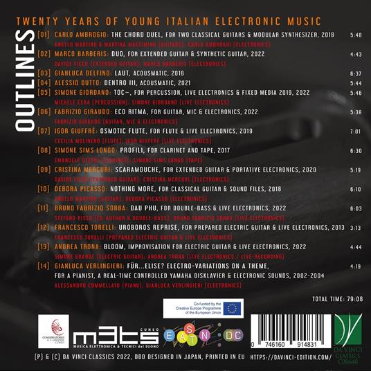 Outlines. Twenty Years Of Young Italian Electronic Music - CD Audio - 2