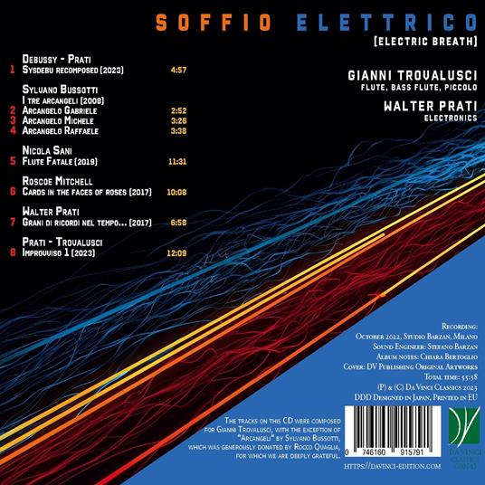 Soffio Elettrico (Electric Breath) - CD Audio di Gianni Trovalusci - 2