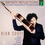 Infinity Reflections. Echoes from Bach to Brower