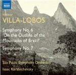 Symphony No.6 - CD Audio di Heitor Villa-Lobos