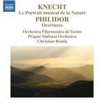Le portrait musical de la nature / Ouvertures