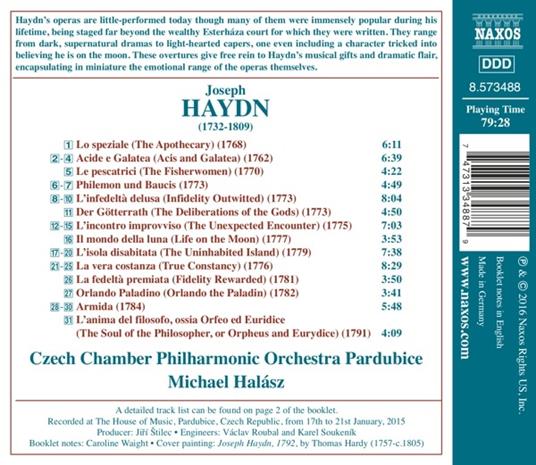Ouvertures d'opera - CD Audio di Franz Joseph Haydn - 2