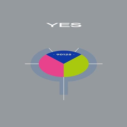 90125 Sacd (Atlantic 75) - CD Audio di Yes
