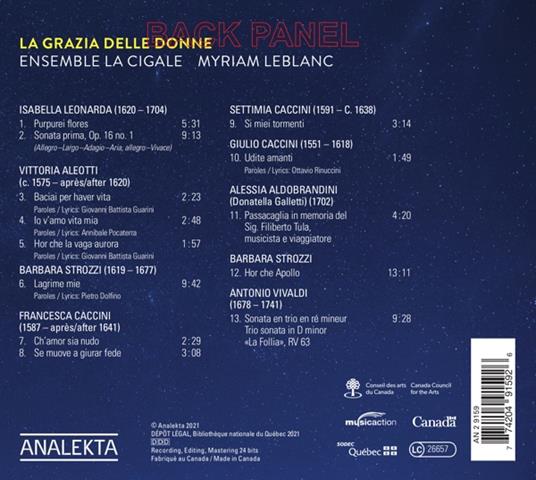 La Grazia Delle Donne - CD Audio di Ensemble La Cigale - 2