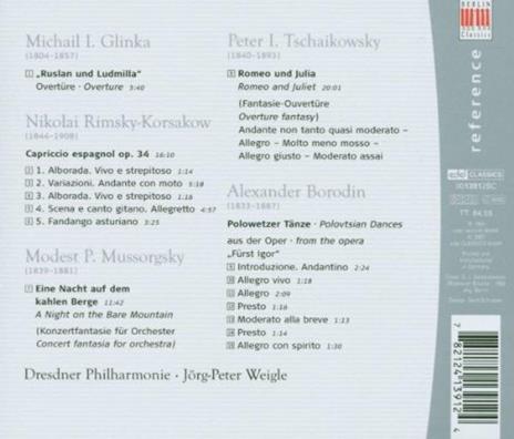 Musica orchestrale russa - CD Audio di Modest Mussorgsky,Pyotr Ilyich Tchaikovsky,Nikolai Rimsky-Korsakov,Alexander Borodin,Mikhail Glinka,Heinz Rögner,Dresdner Philharmonie - 2