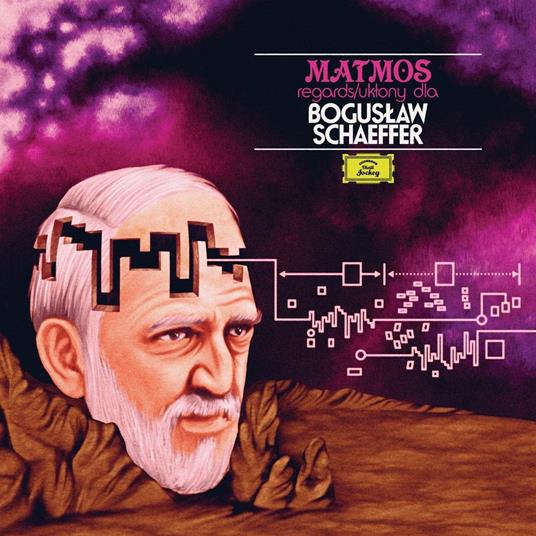 Regards-Uklony Dla Boguslaw Schaeffer - CD Audio di Matmos
