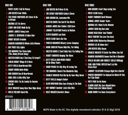 Nashville Hitmakers (Import) - CD Audio - 2