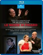 Le nozze di Figaro (Blu-ray)