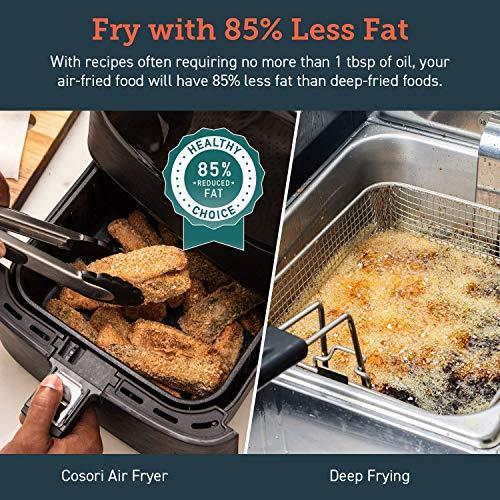 COSORI Friggitrice ad Aria Calda, 5,5L Friggitrice Senza Olio, Air Fryer  con 11 Programmi, Funzione Keep Warm, LED Touch Screen, Tempo Temperatura  Regolabili, Senza BPA\u0026PFOA, 100 Ricette PDF, 1700W - COSORI -