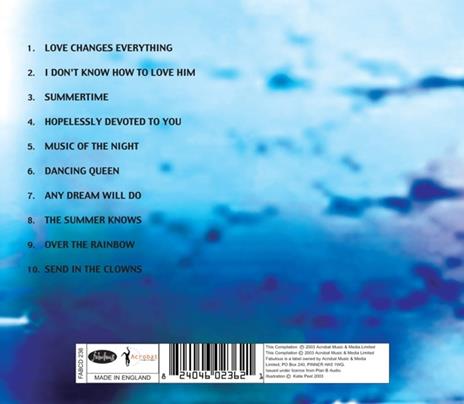 Vol. 1-Play The Shows - CD Audio di Royal Philharmonic Orchestra - 2