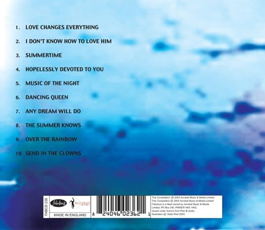 Vol. 1-Play The Shows - CD Audio di Royal Philharmonic Orchestra - 2