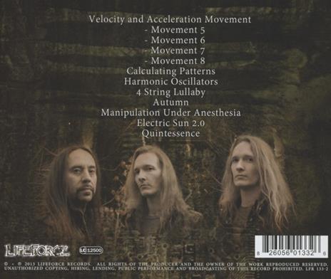 Manipulation Under - CD Audio di Abnormal Thought Patterns - 2
