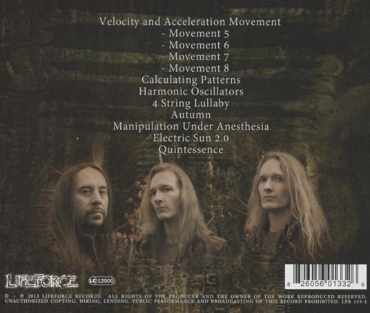 Manipulation Under - CD Audio di Abnormal Thought Patterns - 2