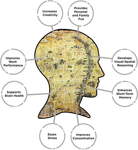The Hobbit Map 1000pcs Puzzle - 5