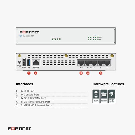 Fortinet FortiGate-40F firewall (hardware) Desktop 5000 Mbit/s ...