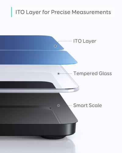 Anker T9147011 bilance pesapersone Bilancia pesapersone elettronica Rettangolo Nero - 3