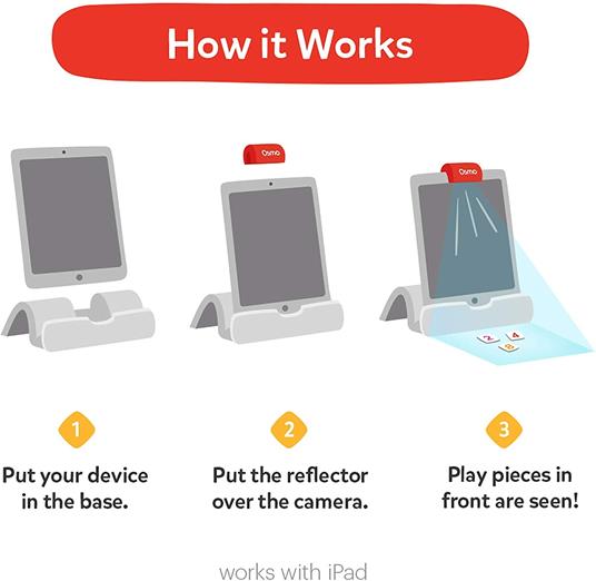 Osmo - Starter kit per iPad 3 giochi di apprendimento pratici - età 5-10+ - Imparare a codificare, codificare le basi e codificare puzzle - Base iPad inclusa, 901-00039 - 5