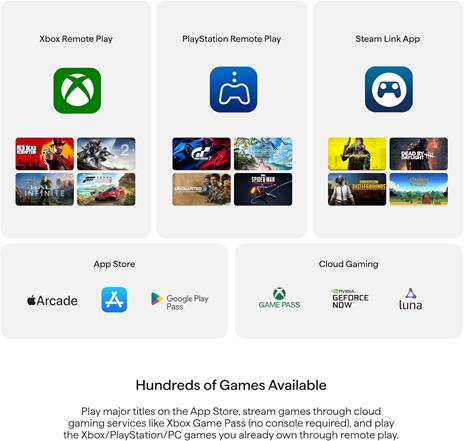 Backbone One 2nd Generation Classic Lightning Game Controller per Iphone Lightning Bianco - 3