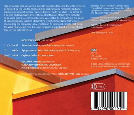 Petrushka - Symphony of Win - CD Audio di Igor Stravinsky - 2
