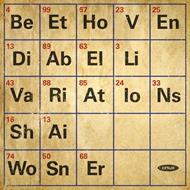 Diabelli Variations Op. 120