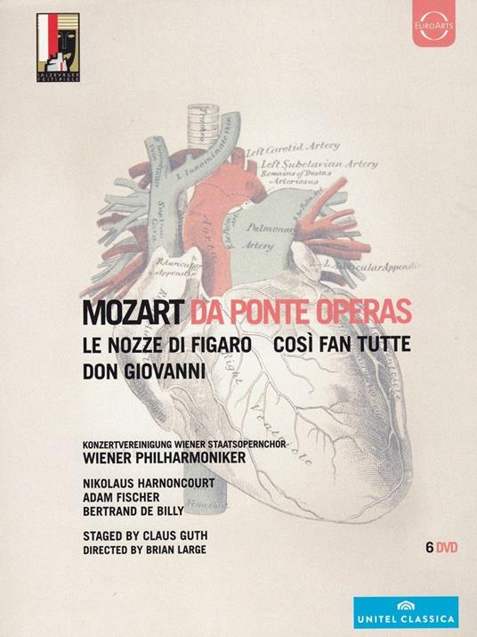 Mozart. Da Ponte Operas (6 DVD) - DVD di Wolfgang Amadeus Mozart